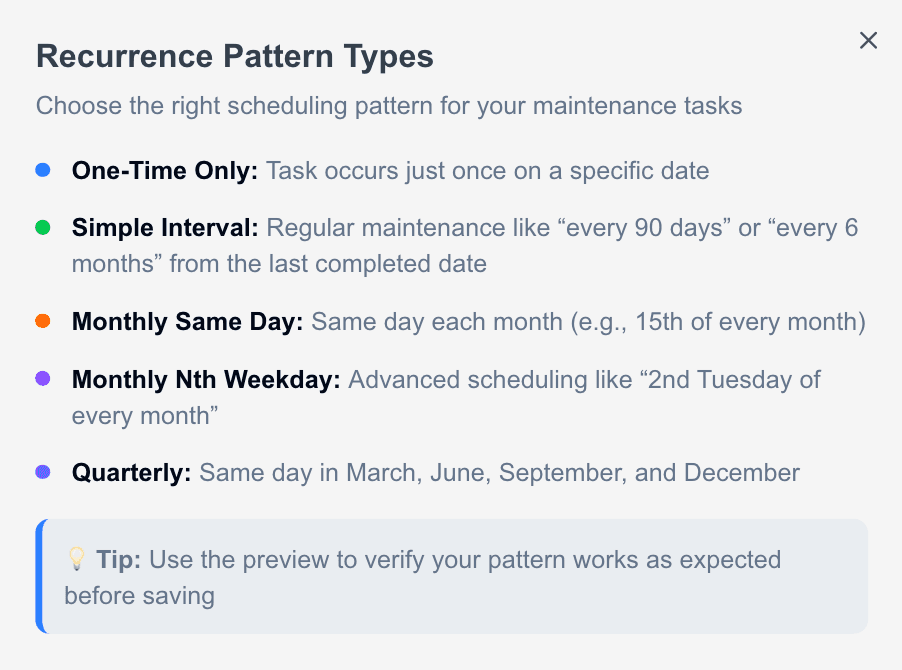 Smart Scheduling & Recurrence - Light Mode